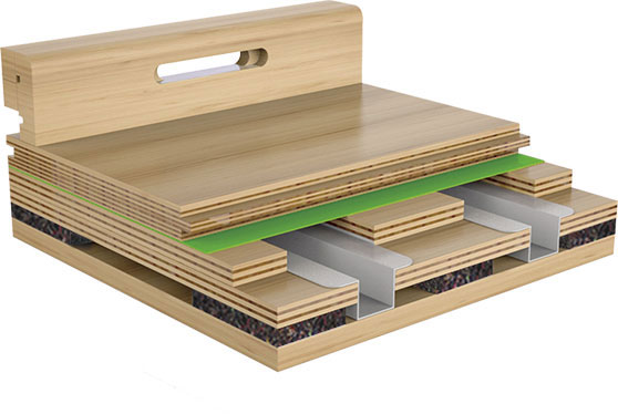 歐氏體育館運動木地板優(yōu)勢_體育館運動木地板-歐氏運動木地板