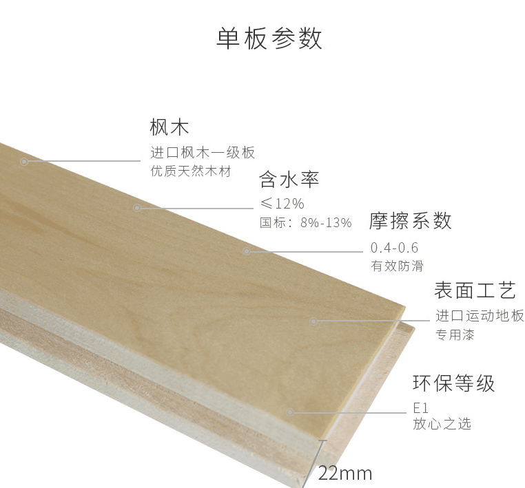 杭州體育籃球館運(yùn)動木地板的“謠言”，你應(yīng)該知道這些！
