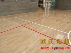 企業(yè)需注重羽毛球館運動木地板消費需求